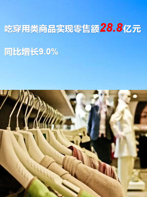 127.3億元！一季度池州消費(fèi)品市場(chǎng)穩(wěn)健開局，針紡織品表現(xiàn)亮眼